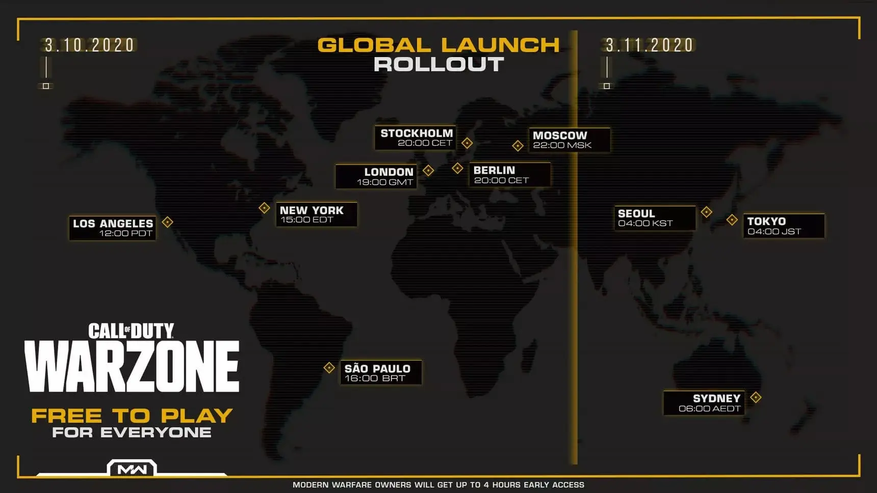 CALL OF DUTY- WARZONE MAP