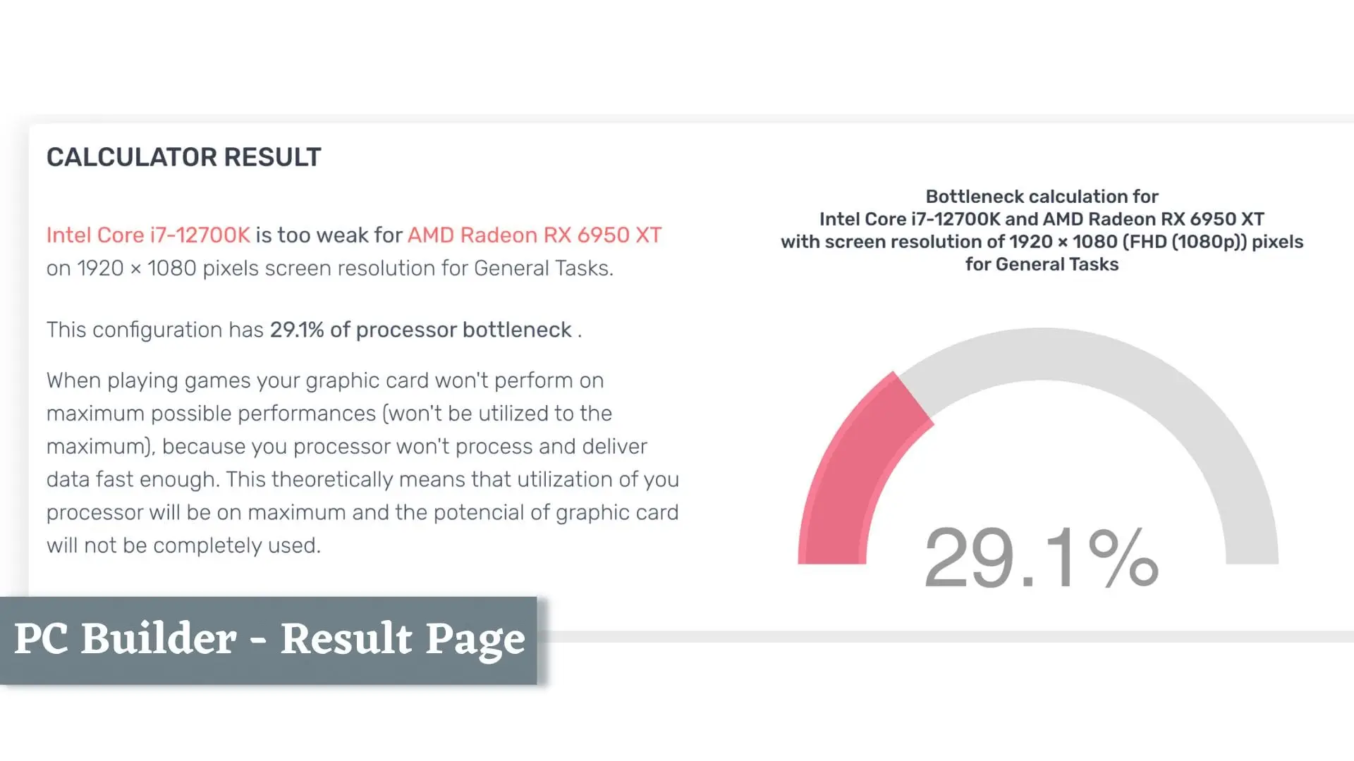 best bottleneck calculator